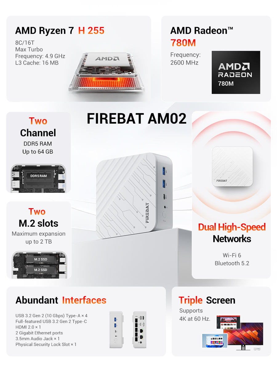 FIREBAT AM02 ミニPC AMD Ryzen 7  - Amd Cpu Ryzen 7 のレビューと価格